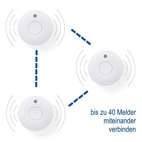 UNITEC Rauchwarnmelder mit Funkfunktion | 85 db | bis zu 40 Melder miteinander verbinden | Q-Label | 10 Jahre Betriebszeit | DIN EN 14604