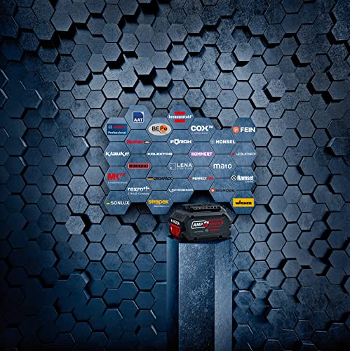 Bosch Professional BITURBO Akku-Bohrhammer GBH 18V-40 C (mit SDS max, 9,0 J Schlagenergie, ohne Akkus und Ladegerät, in XL-BOXX)