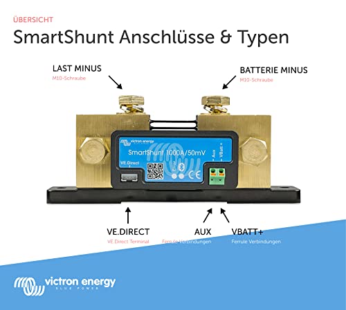 Victron Smartshunt Batteriemonitor Bluetooth ohne Display Batteriewächter VE.Direct