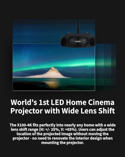 Viewsonic 4K UHD Heimkino LED Beamer