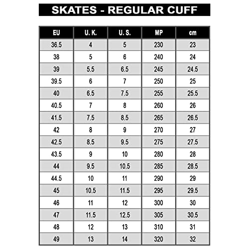 K2 Skates Herren Inline Skates F.I.T. 84 PRO, black - red, 30G0515