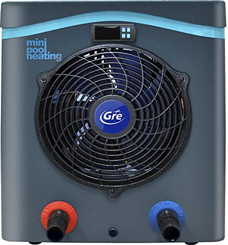 Gre